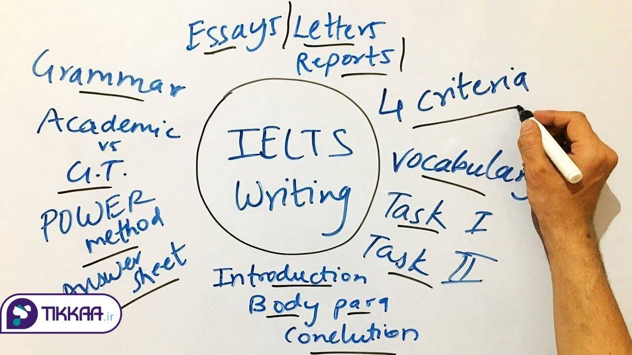 تقویت رایتینگ آزمون آیلتس